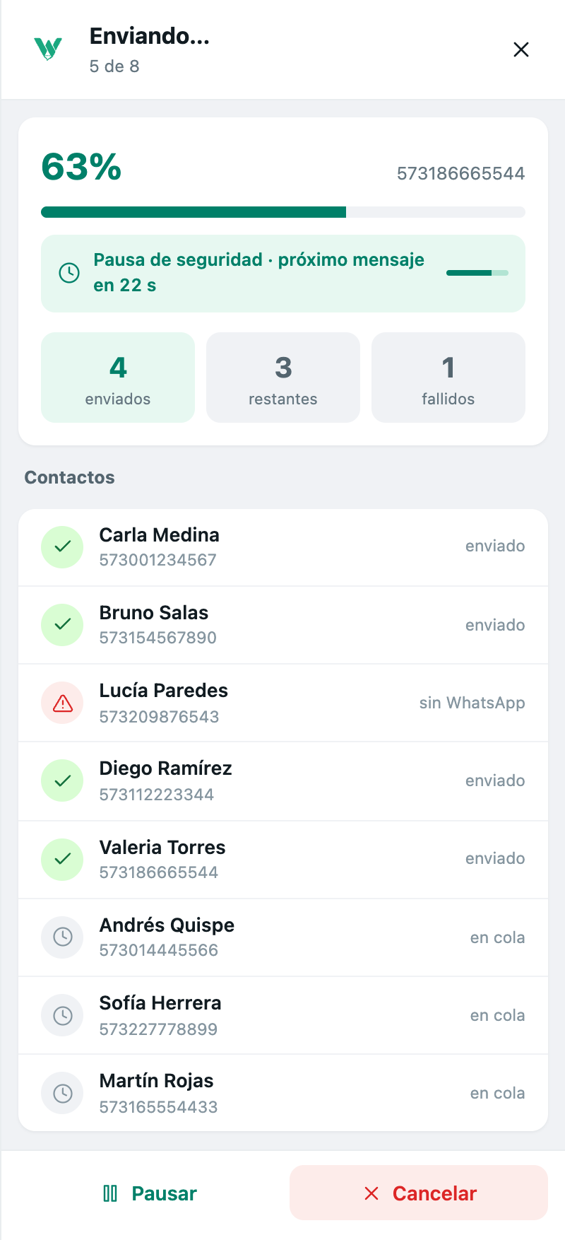 Progreso del envío en vivo: enviados, restantes, fallidos y el estado de cada contacto